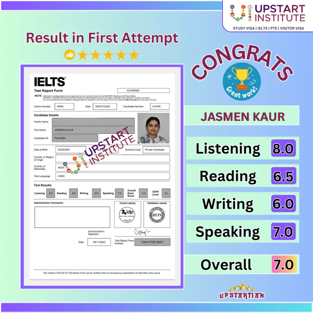 JASMEEN KAUR IELTS Band